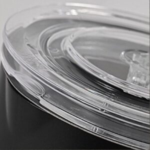 Sello Hermético: Evita Derrames